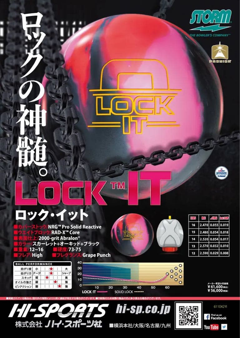 ストーム ロックイット15ポンド
