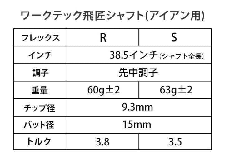 【アイアン用6本セット】★三菱ケミカル ワークテック飛匠　カーボンシャフト