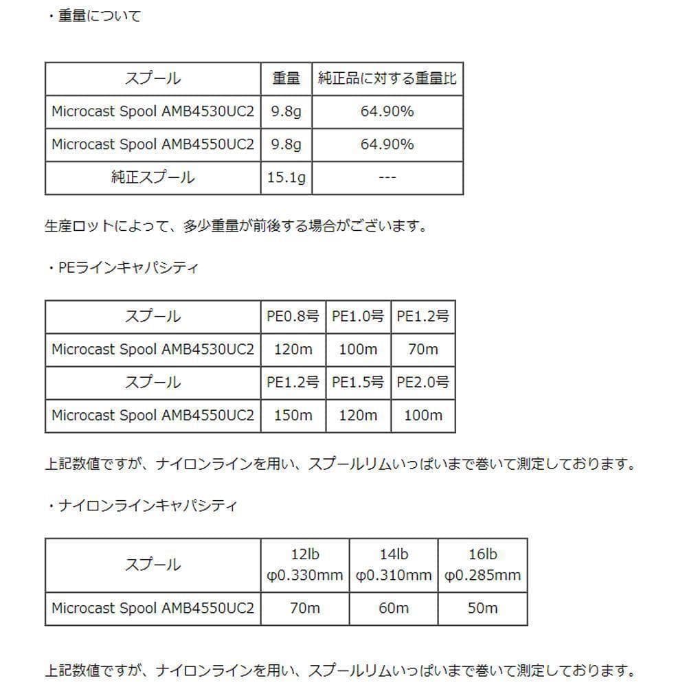 Avail Ambassadeurスプール AMB4530, 4550UC2/*